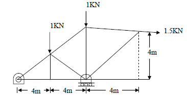 1955_Determine the magnitude and nature of the force.png